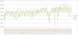 mfc-12-months-activity.jpg