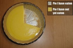 funny pie chart.jpg