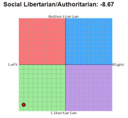 Kropotkin is my hero.jpg
