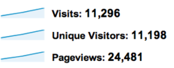 Screen shot 2012-09-14 at 11.40.32 AM.png