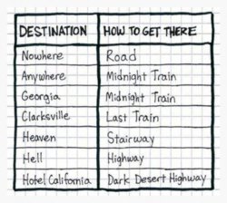 funny destination.jpg