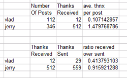 acf score.png