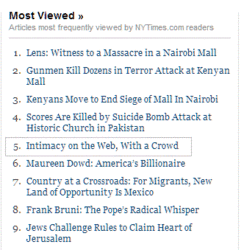 NYTimes most viewed.gif