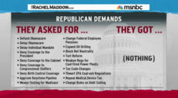 o-RACHEL-MADDOW-570.jpg