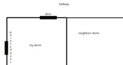 layout.jpg