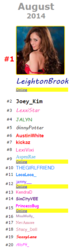 August 2014.png