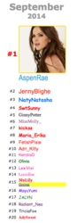 MissMFC Sept 2014.png