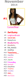 Miss MFC Nov 2014.png