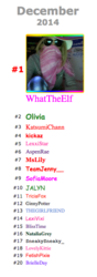 Miss MFC Dec 2014.png