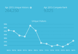 Screenshot - 5_27_2015 , 2_52_41 PM.png