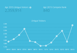 Screenshot - 5_27_2015 , 2_53_30 PM.png