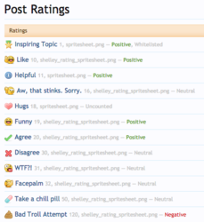 Screen Shot 2015-08-04 at 12.48.51 PM.png