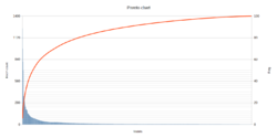 pareto.png