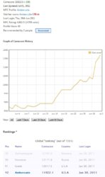 camscore july 1.jpg