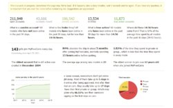 Infographic - accounts.jpg