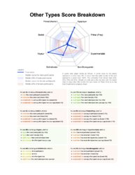 BDSM charts for self test3.jpg