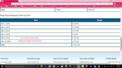 2-1-16-2-15-16 Last payout recieved.png