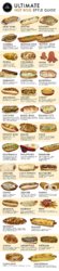 Hot Dog styles.jpg