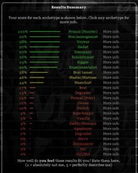 bdsm_org_test_aug2016.JPG