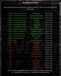 bdsm_org_test_aug2016_prof.JPG
