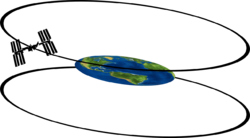 flat earth.png
