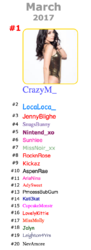 Screen Shot 2017-04-01 at 6.44.34 AM.png