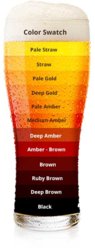 beer-colors.jpg