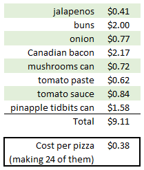 EXCEL_2017-07-31_10-16-47.png