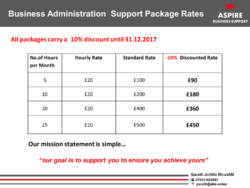 Business to Business B2B Business Administration Support Packager Offer Best of Torfaen.png