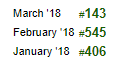 rank.PNG