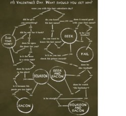 ValeDayGifts.JPG