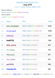 Screen Shot 2019-09-02 at 8.30.42 AM.png