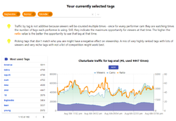 analytics_tag_optimization.png