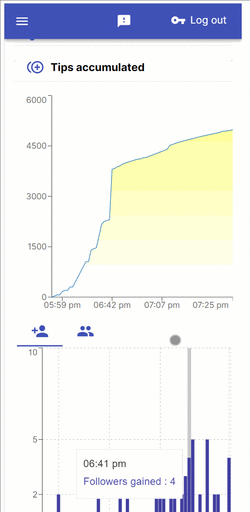 responsiveDesign-sesiondetails.gif