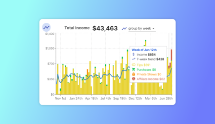 affiliate_income_stats_.png