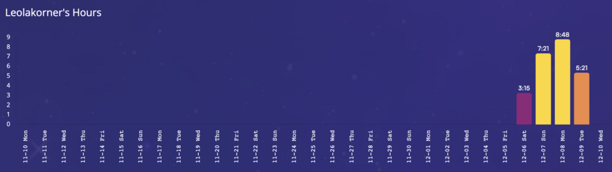 Снимок экрана 2025-12-10 в 14.01.25.png Снимок экрана 2025-12-10 в 14.01.25.png