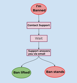 difluxs.png difluxs.png