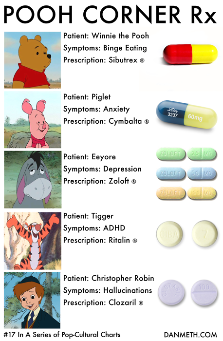 Drugs-at-Pooh-Corner.png