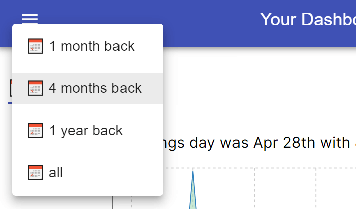 trends_timeframe.png