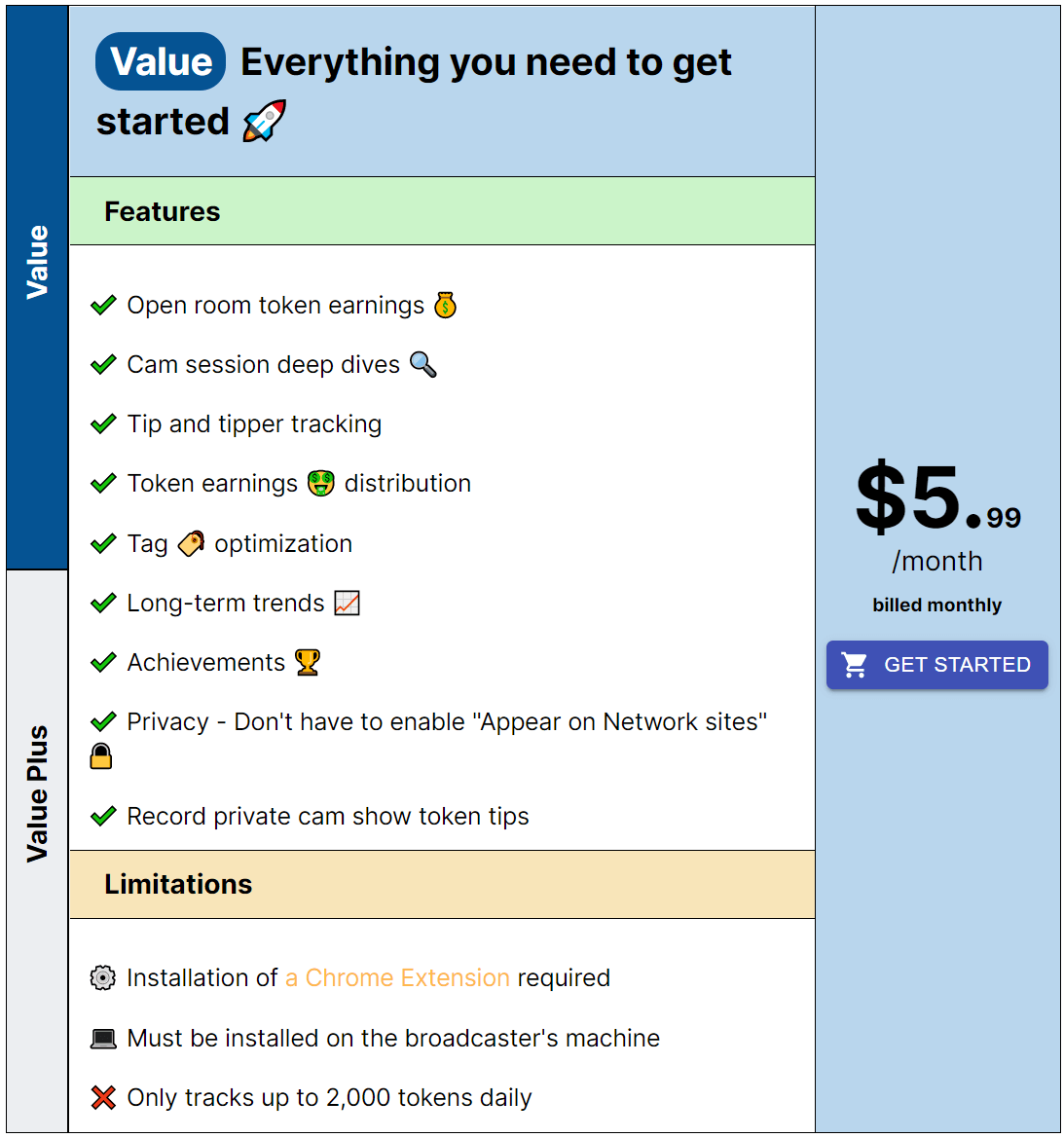 value_plans.png