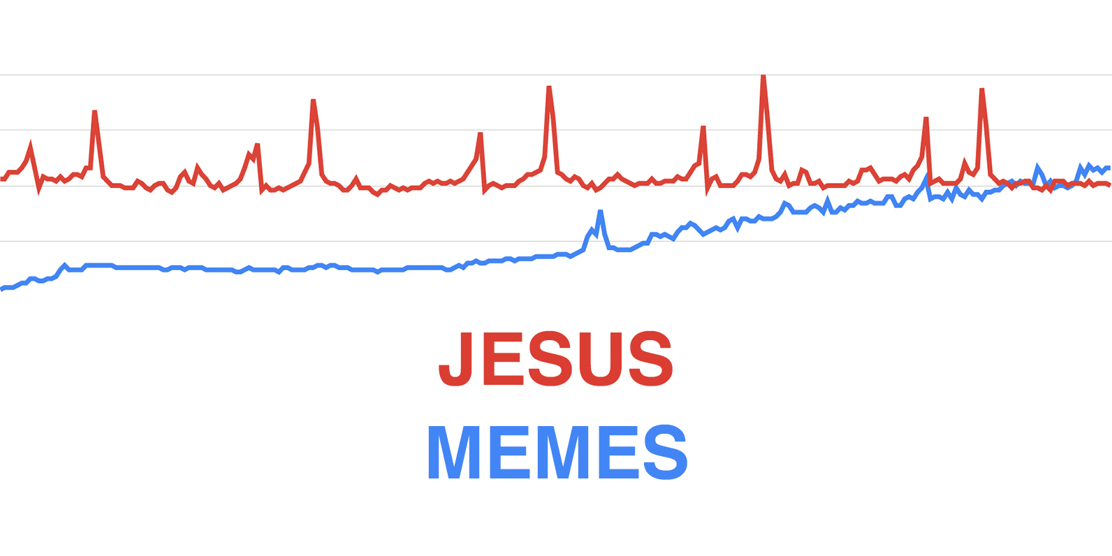 jesuslol.jpg