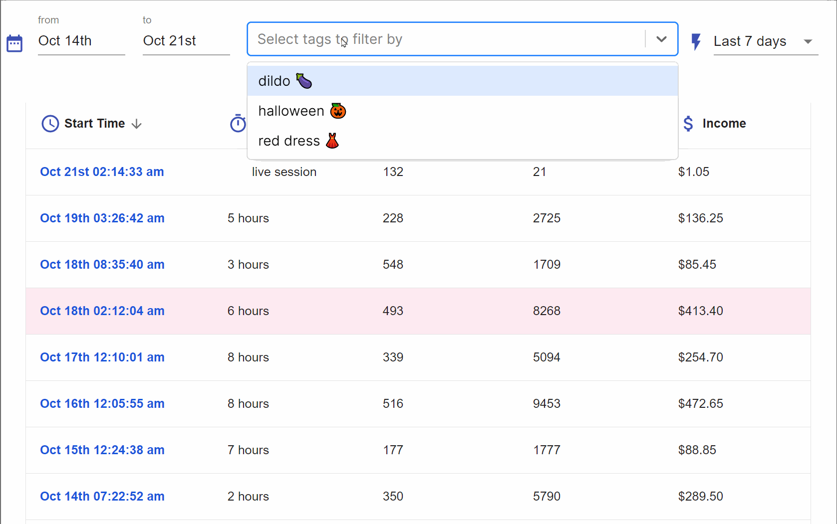 tag filtering