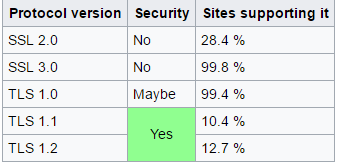 YdynQ7.jpg