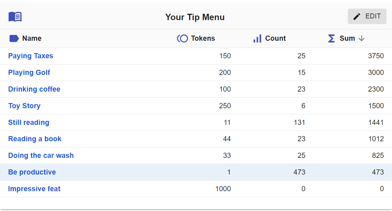 tipmenu_sum.png