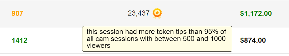 p95_session_callout.png