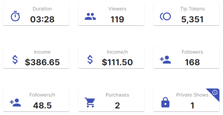 follower_gain_sessiondetails.png