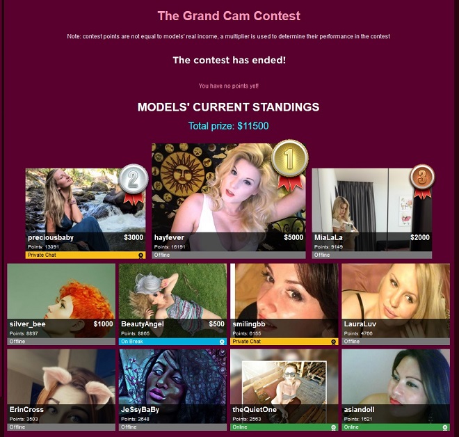 Grand_cam_contest_soulcams_final_results_forums.jpg