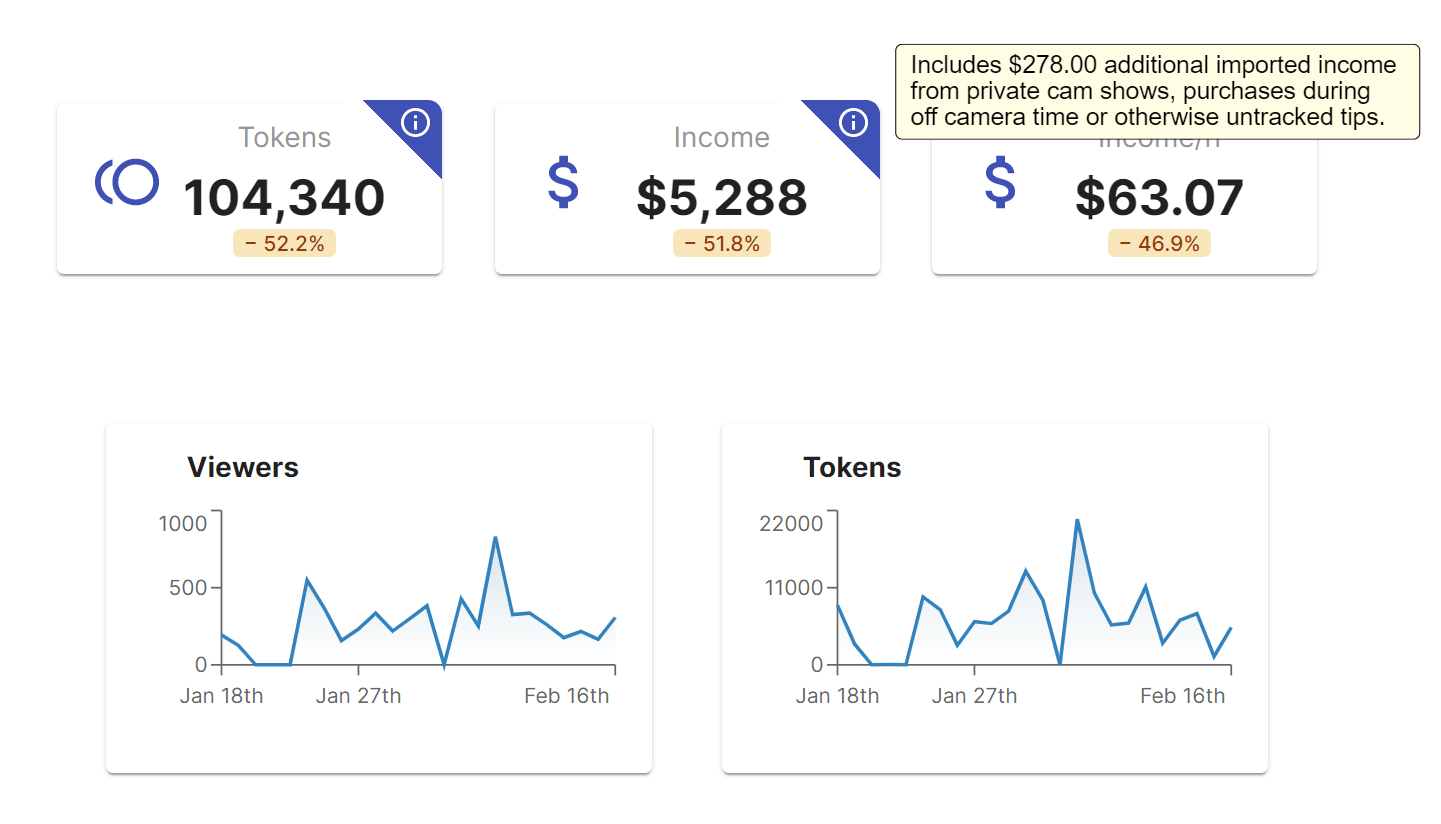 dashboard_overview_tokenimport.png