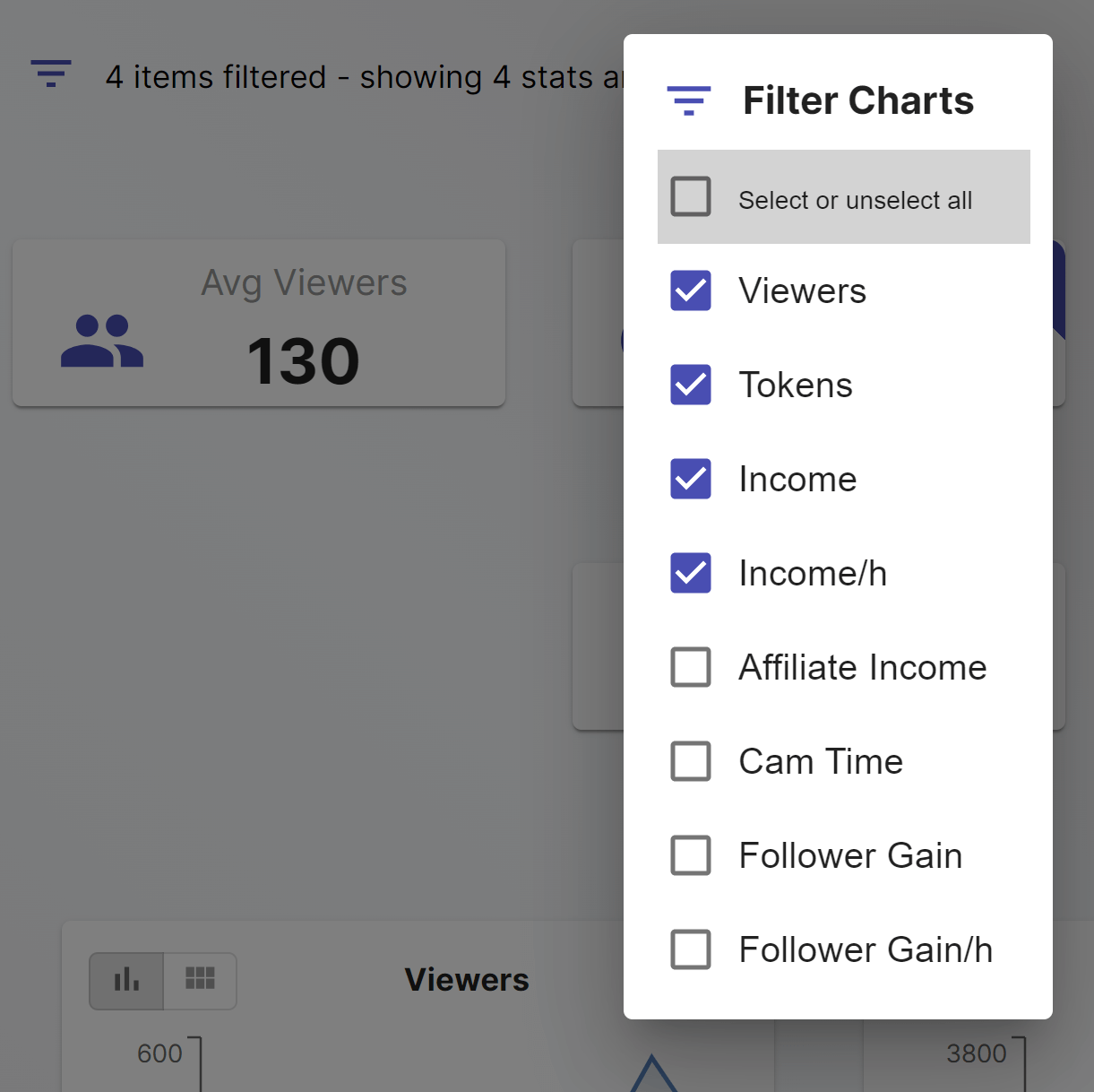 filter_dashboard_charts.png