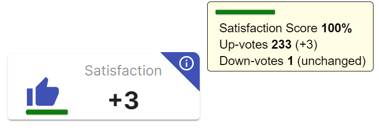satisfaction_score.png